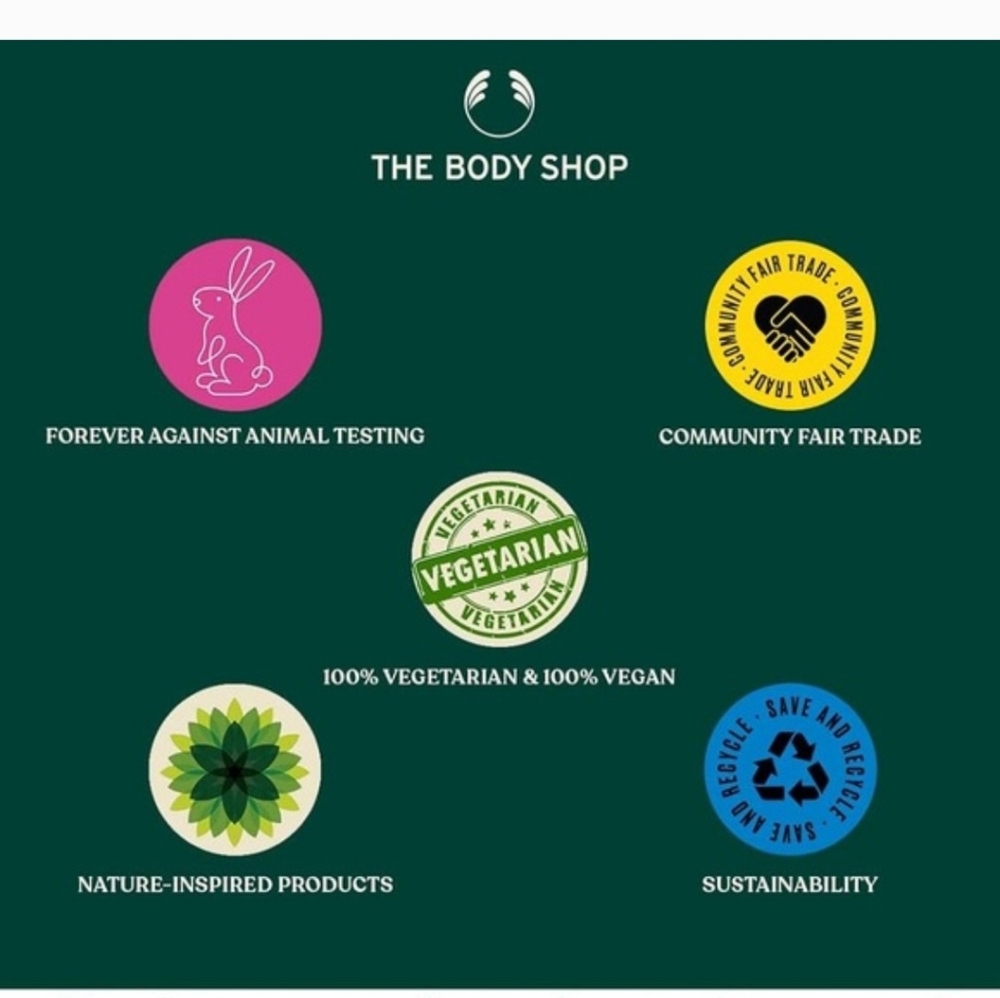 The Body Shop Aloe Soothing Moisture Lotion With SPF 15 - Picture 3 of 3